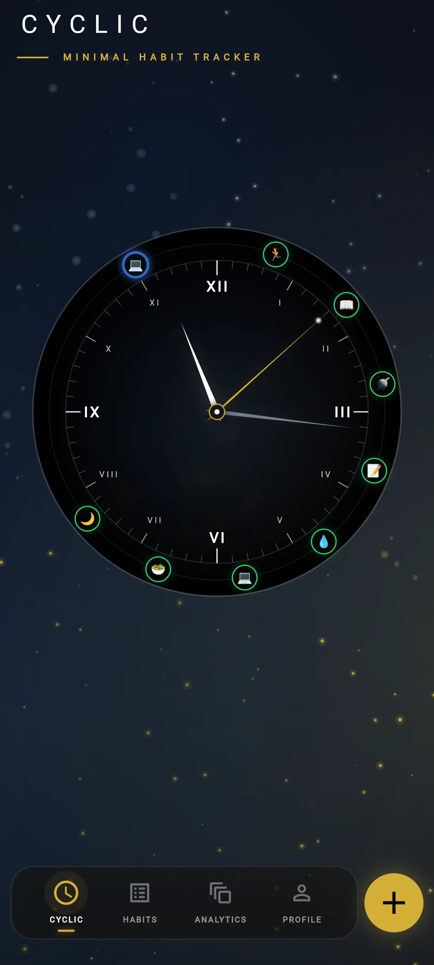 The Power of the Orbit